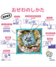 Original　Tamagotchi　Angel　Tea　Time