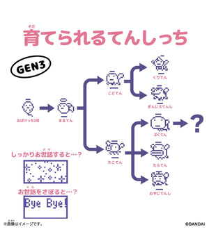 Original　Tamagotchi　Angel　Tea　Time