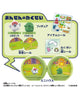 Tamagotchi Paradise Planet