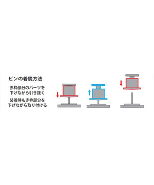 ウエスト調節モチーフクリップ
