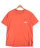 Harley-Davidson Tシャツ